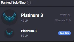 🌊 EUNE ∙ Platinum 3 ♦️ 61% WR 🚀 61 Champions ⚡ High MMR & LP Gain ✔️ Full Access 🚚 Instant Delivery